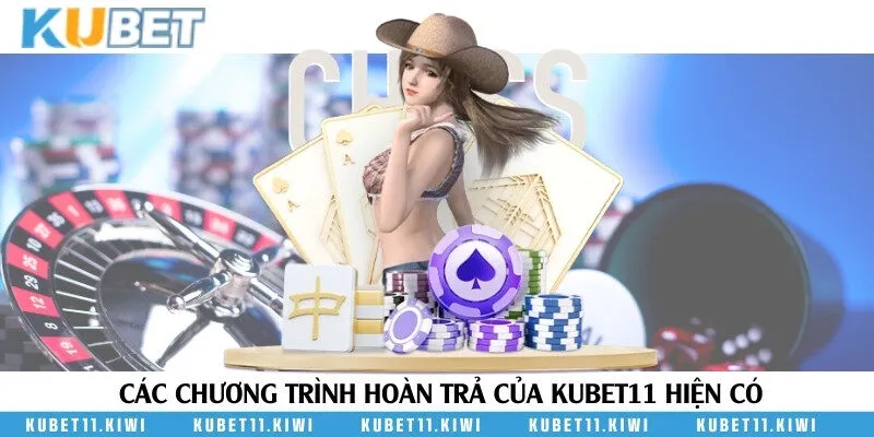 Tổng hợp các chương trình hoàn trả cược cực sốc dành cho thành viên