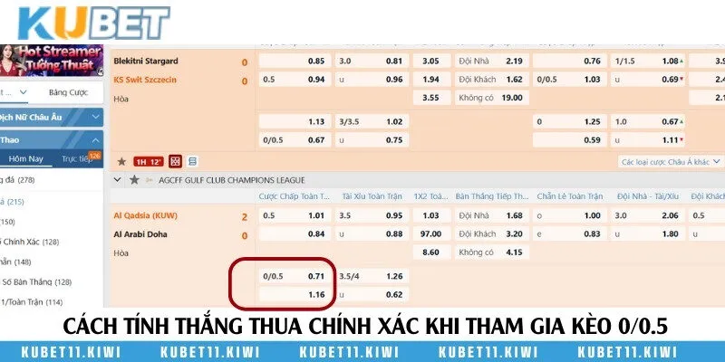 Hướng dẫn đọc kèo và tính tiền khi cược theo tỷ lệ 0.25