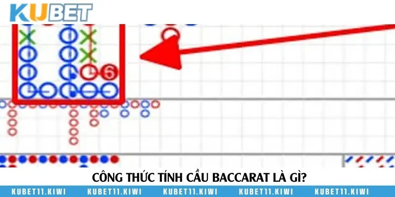 Quy tắc tính cầu Baccarat đơn giản từ A-Z