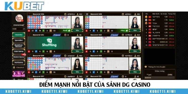 Quyền lợi hấp dẫn khi tham gia đặt cược