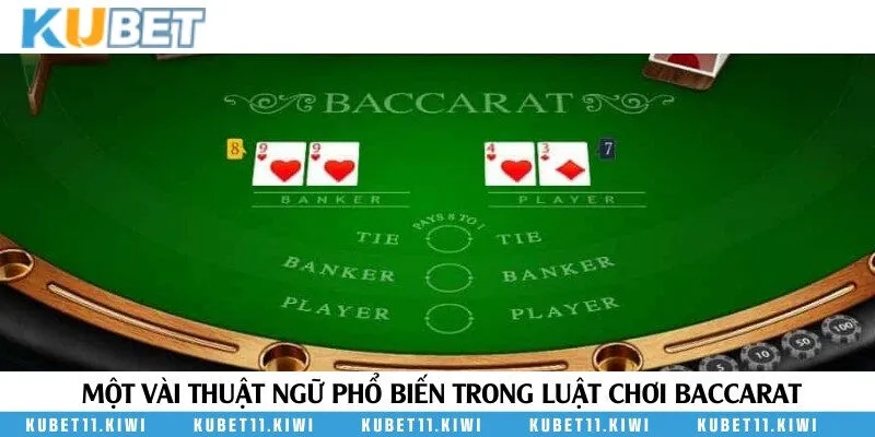 Thuật ngữ thường xuất hiện trong mỗi ván chơi